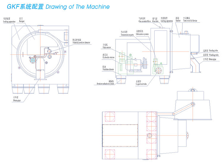 GKF臥式刮刀卸料離心機(圖1) GKF臥式刮刀卸料離心機(圖1)